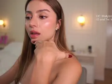 Avatar of newmollybrooke