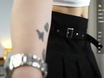 nicolagillispie — GOAL: tease my beautiful butt in doggy with slap! My name is Lana and i happy to see u everyone #lovense #shy #18 #teen #smalltits [22 tokens remaining]