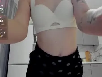 Avatar of nicoledolla