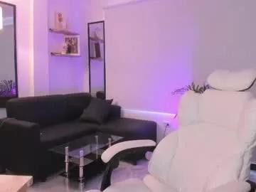 Photos of niicoleta from Chaturbate is Freechat