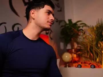 Photos of noha_miler from Chaturbate is Freechat