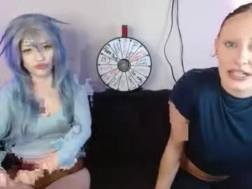 Photos of nvsnow777 from Chaturbate is Freechat