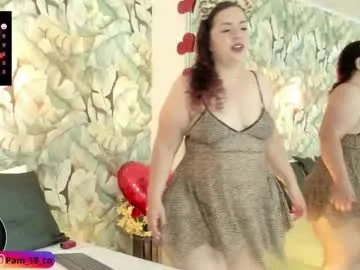 Avatar of pamelarizzo_