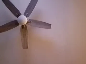 Avatar of patrick247288