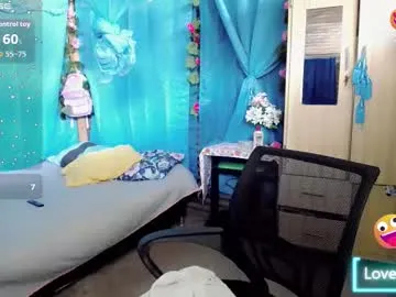 Avatar of pattysexy10