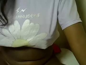 perverted_sweet from Chaturbate is Freechat