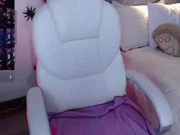 petite_molly_ from Chaturbate is Freechat