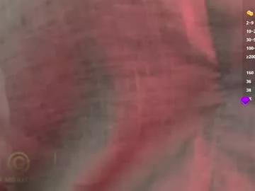 pinkperlita from Chaturbate is Freechat