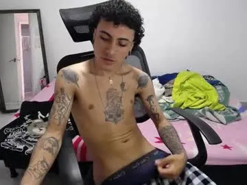 Avatar of present_the_magic