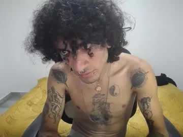 Avatar of present_the_magic