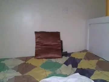 Avatar of pretty_shila