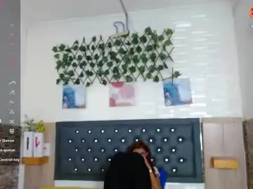 Avatar of princess_martinez