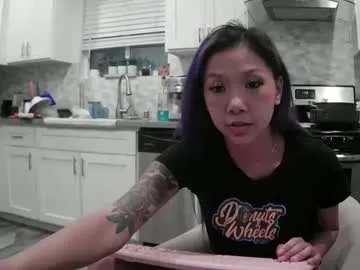 Avatar of princesskimami