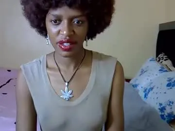 Avatar of rashansharry