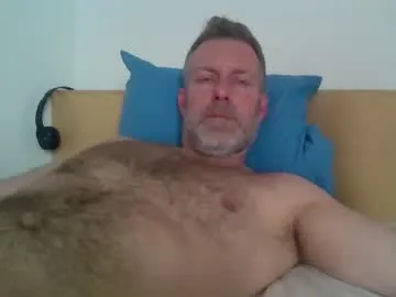 redandbluecloud — Welcome to my room! - Repeating Goal: