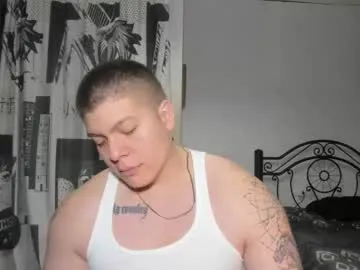 Avatar of regan_jhonson