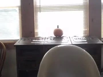 Avatar of sabrinalexington