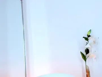 samantaroyce — GOAL: Doggy style with panties + Spank ass [23 tokens remaining] Hello guys,let's discover pleasure together  #smalltits #fit #glasses #blowjob #braces