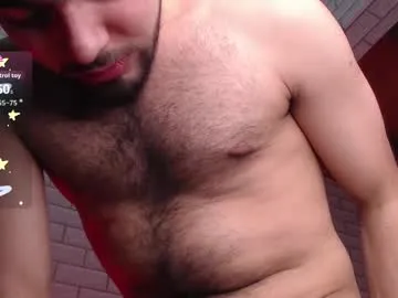 Avatar of samir_bear