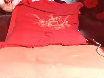 sandrabenet from Chaturbate is Freechat