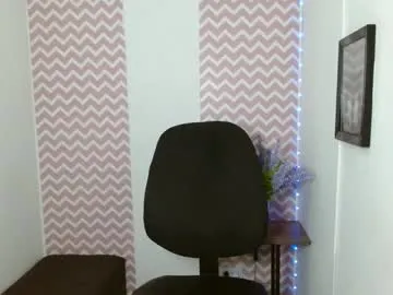 Avatar of shantalcarson