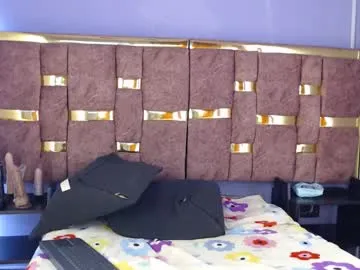 Avatar of shantall_05