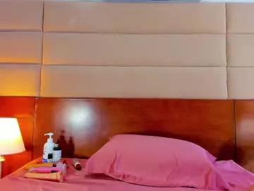 Photos of shantall_skinny from Chaturbate is Freechat