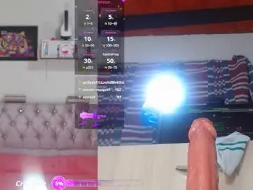 Avatar of sharlotte_sexx