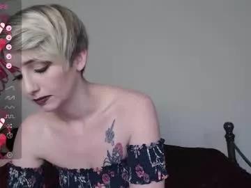 shawkw2022 from Chaturbate is Freechat
