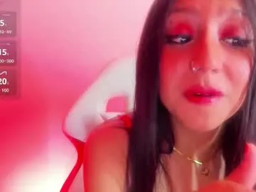 sheilly_brown — GOAL: SHOW  OIL  NUDE CRAZY  This pretty queen wants to undress #18 #smalltits #cute #latina #skinny