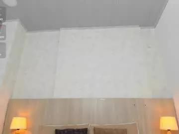 skinny_isabela from Chaturbate is Freechat
