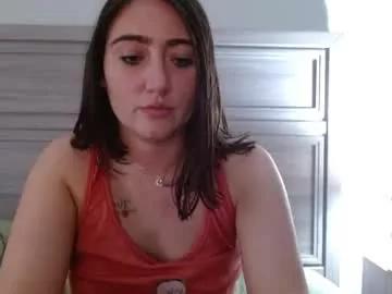 Photos of smexy_bun from Chaturbate is Freechat
