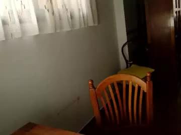 Photos of spanishboytenerife from Chaturbate is Freechat