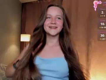 spiceofalex from Chaturbate is Freechat