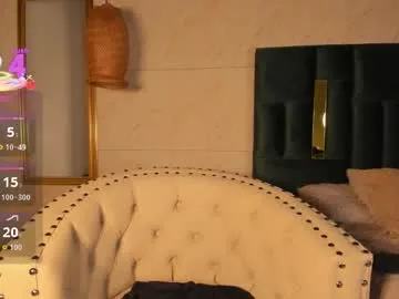 susana_williamss — I show you how I like touching me Follow me Spin wheel 29tk #curvy #latina #ahegao #feet #cosplay  [883 tokens remaining]