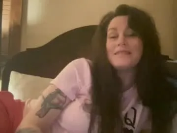 Avatar of sweetcheekscookies