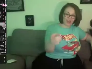 Avatar of sweeteileen887