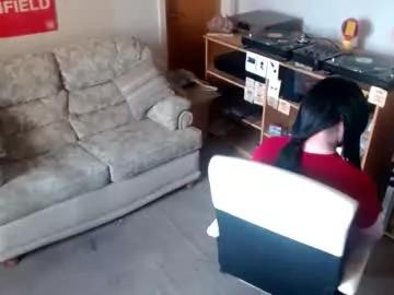 sweetlouise69 from Chaturbate is Freechat