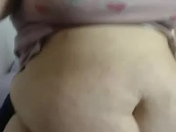 sweetrouse__ — Current Goal: Rub clit close up  at 30 tokens -- Next Goal: Finger close up  -- Hot for this moment? #Curvy #pussy #bbw #latina #chubby