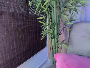 sweett_petite from Chaturbate is Private