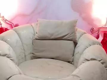 Photos of sweetylally from Chaturbate is Freechat