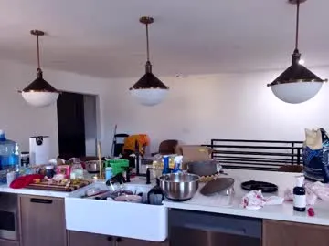 Avatar of tgirltoesx