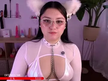 Avatar of the_cat_girl_