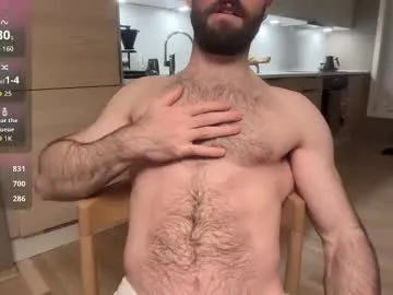 Avatar of thedickandass