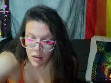 Avatar of thekinkhouse