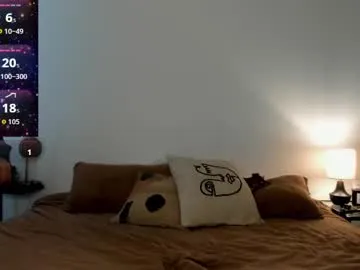 Avatar of theselina_kyle