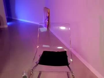 toomuch_wet_ from Chaturbate