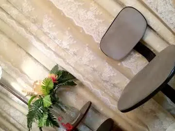 ts_chloexxx — I"m back!!!! #asian #sph #big cock #password show #cumshow #big cum