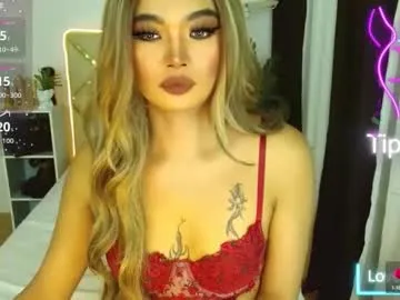 Avatar of ur_sassygirl