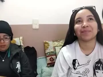 Avatar of waningrosee